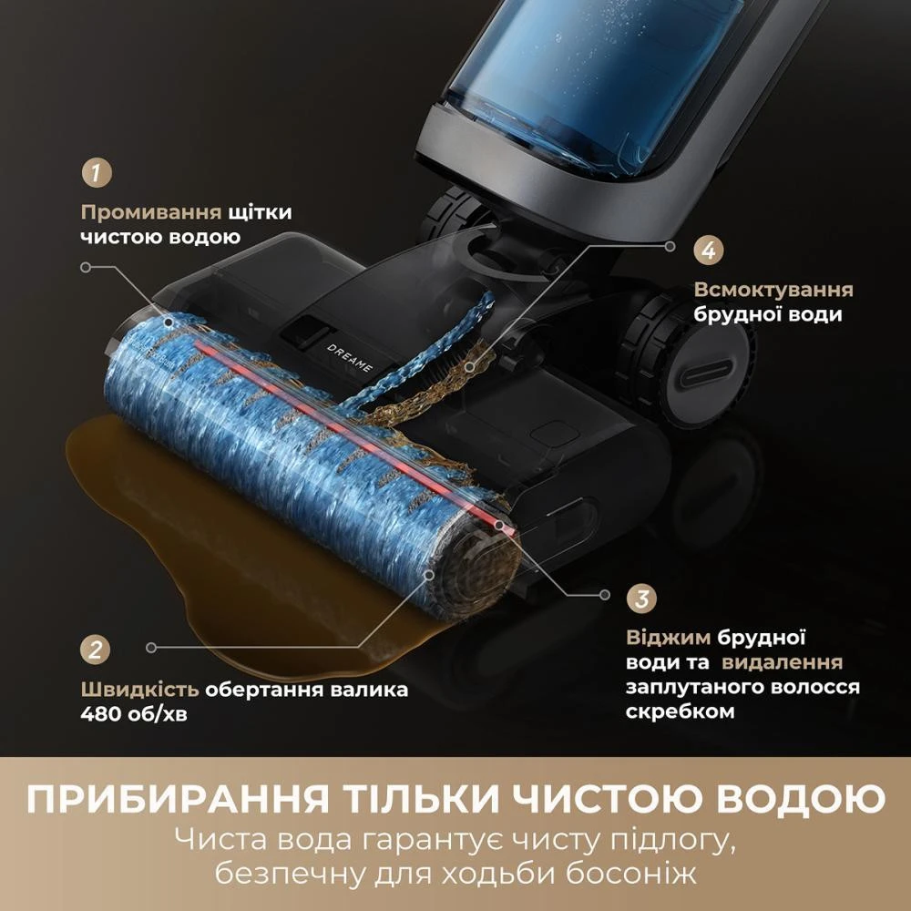 Dreame Wet&Dry Vacuum Cleaner H14 AE (HHR30E)