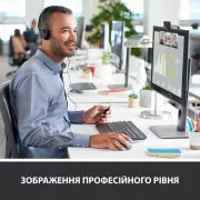 Logitech C920s Pro HD Webcam (960-001252, 960-001257)