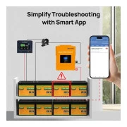 LiFePo4 Eco-Worthy 12.8V 100Ah LCD (Eco-Worthy-12100bt) (UA)