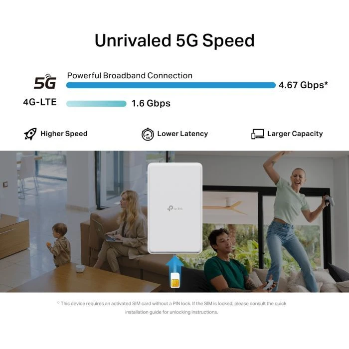 Маршрутизатор TP-Link NE200-OUTDOOR (UA)