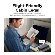 Ugreen 20000mAh 45W with Built-in Cable (PB536 55988B) (UA)