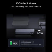 Ugreen 25000mAh 165W DualCable (PB552 55995B) (UA)