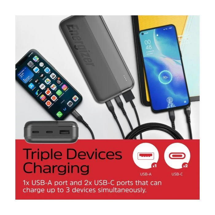 Energizer 20000mAh 15W, USB-А, 2*USB-C, Black (UE20050CC) (UA)