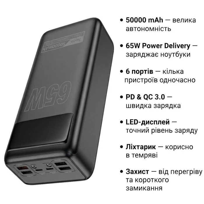 HOCO 50000mAh Apollo PD/65W QC/3.0 Black (DB81A / 714725) (UA)