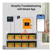 LiFePo4 Eco-Worthy 12.8V 100Ah LCD (Eco-Worthy-12100bt) (UA)
