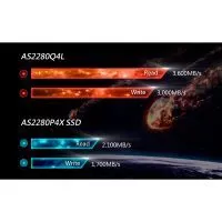 M.2 2280 2TB Apacer (AP2TBAS2280Q4X-1) (UA) Тип накопителя: внутренний;