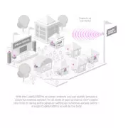 Точка доступа Wi-Fi Mikrotik CubeG-5ac60ay-SA (UA)