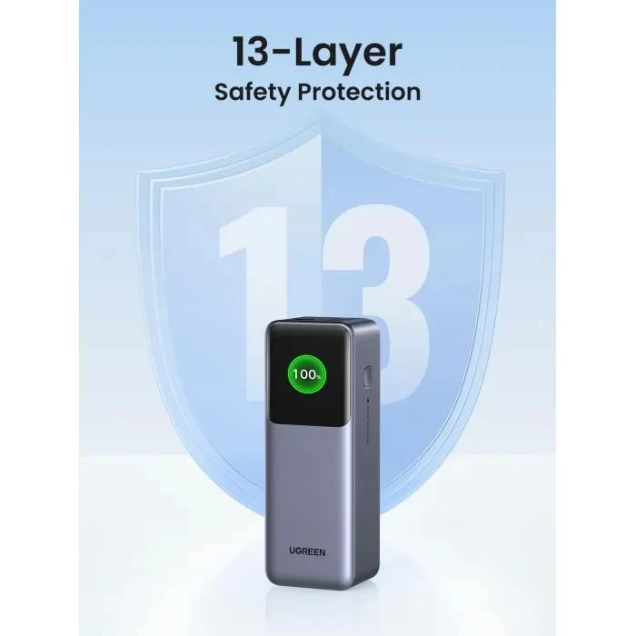 Ugreen 25000mAh 200W Nexode Smart Display (PB722 35525B) (UA)