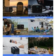 Зарядна станція Choetech BS005 1200W (BS005) (UA)