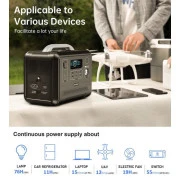 Зарядна станція Choetech BS005 1200W (BS005) (UA)