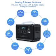 Зарядна станція Choetech BS005 1200W (BS005) (UA)