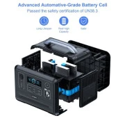 Зарядна станція Choetech BS005 1200W (BS005) (UA)