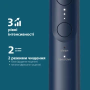 Електрична зубна щітка Philips Sonicare 6100 Series HX7403/05 Blue