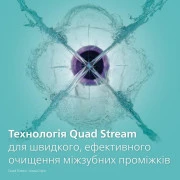 Ирригатор Philips Sonicare Power Flosser 3000 HX3826/24 Mint