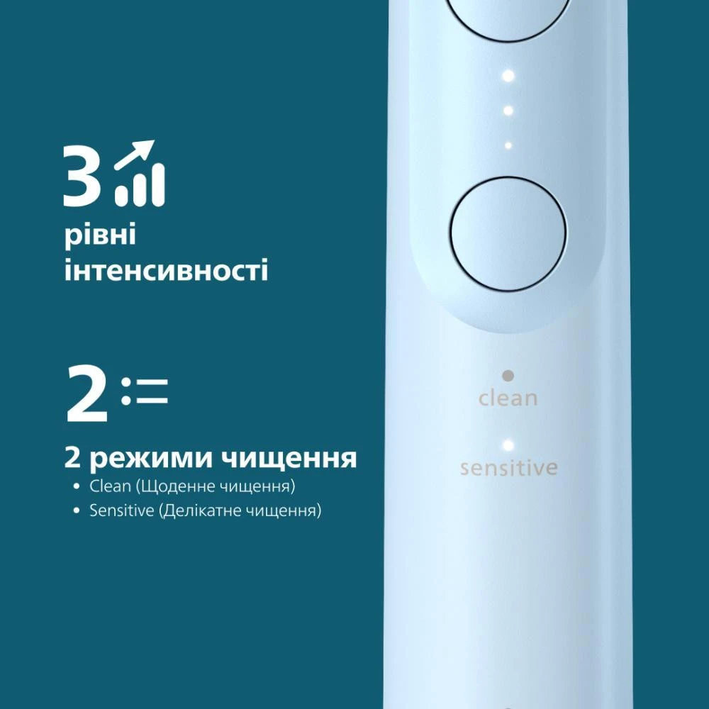 Электрическая зубная щетка Philips Sonicare 6100 Series HX7406/01 Blue