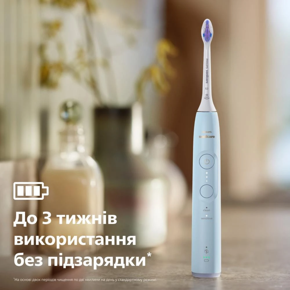 Электрическая зубная щетка Philips Sonicare 6100 Series HX7406/02 Blue