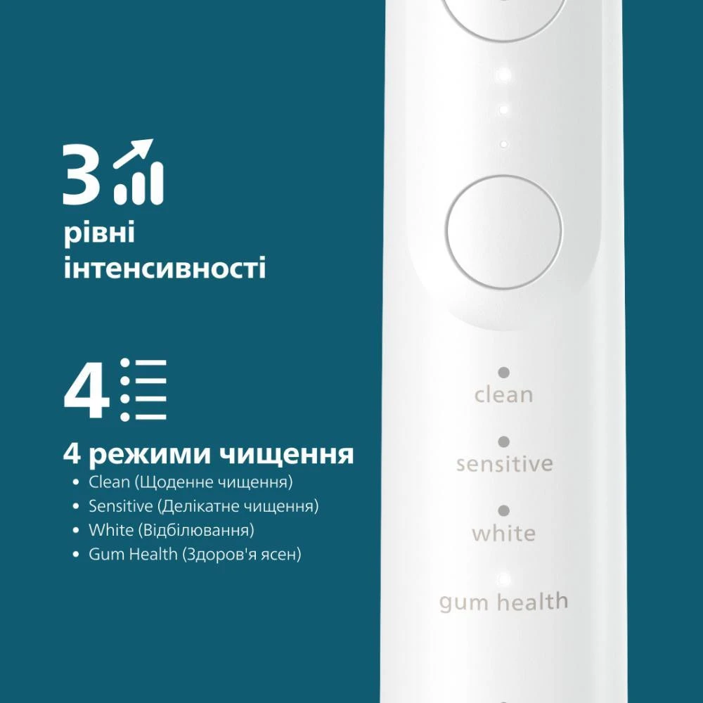 Электрическая зубная щетка Philips Sonicare 7100 Series HX7420/01 White