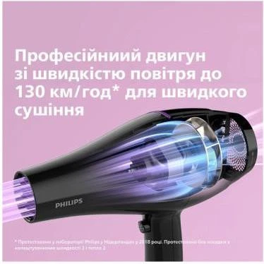 Philips BHD274/00 DryCare ACmotor Black