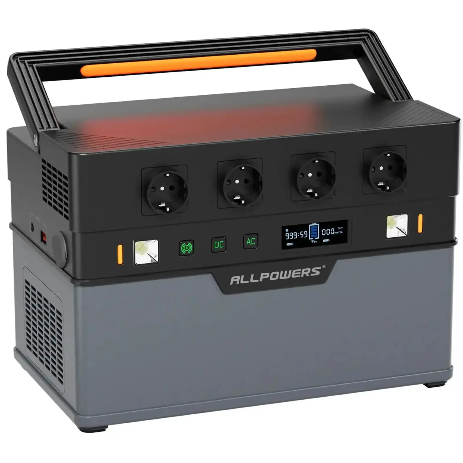 Allpowers S1500 Plus Europe Роз'єми: 4x Розетка, 2x USB, 1x USB Type-C, 2x