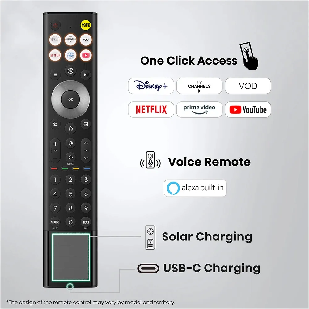 Hisense 75U7S PRO (UA) LED-телевізор / Діагональ 75