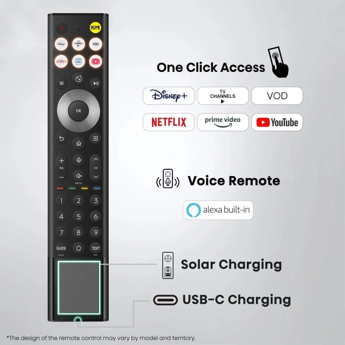 Hisense 75UR9S (UA)
